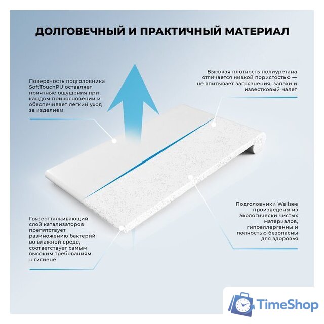 Подголовник для ванны Wellsee Useful Extras 261913000 - Изображение №6 — Интернет-магазин Time-Shop