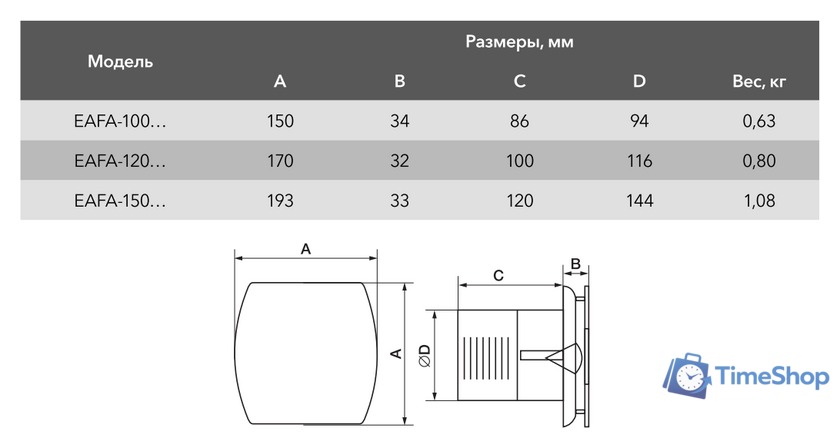 Осевой вентилятор Electrolux Argentum EAFA-100 - Изображение №2 — Интернет-магазин Time-Shop