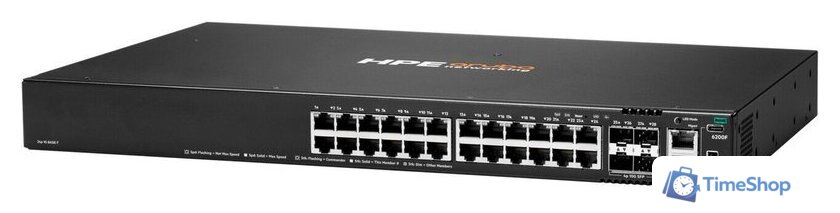 Управляемый коммутатор 3-го уровня HPE JL724B - Изображение №2 — Интернет-магазин Time-Shop