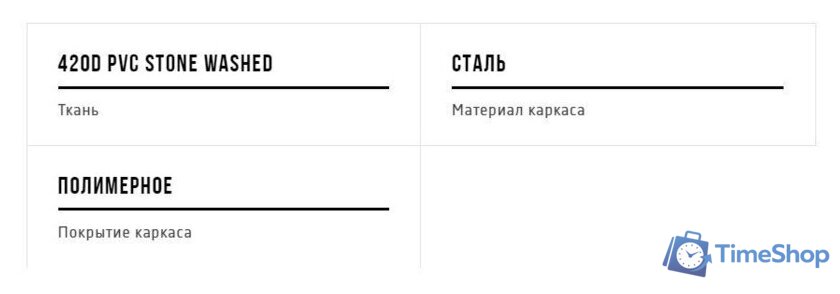 Кресло НПО Кедр SK-08B (синий) - Изображение №6 — Интернет-магазин Time-Shop