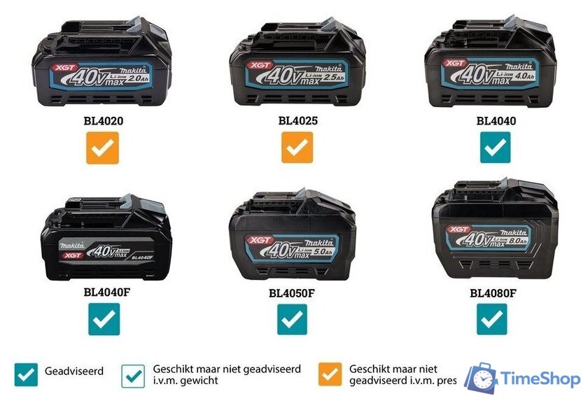 Триммер Makita UR014GZ (без АКБ) - Изображение №7 — Интернет-магазин Time-Shop