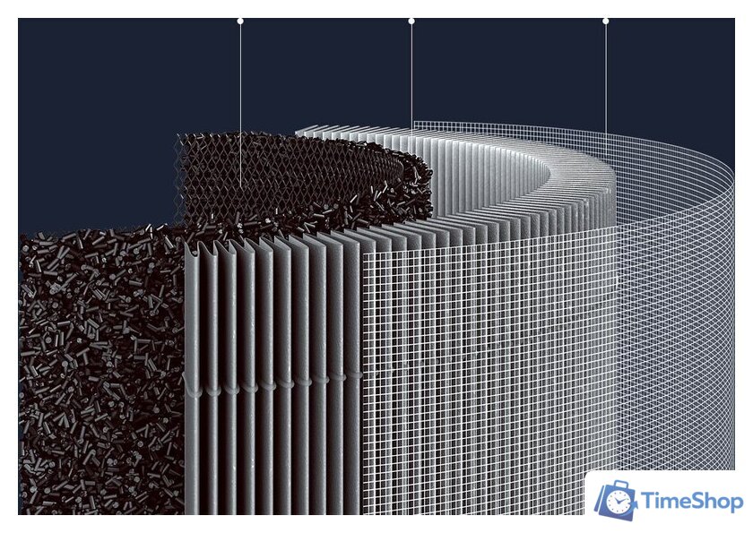 Фильтр тонкой очистки Xiaomi Smart Air Purifier 4 Lite Filter - Изображение №2 — Интернет-магазин Time-Shop