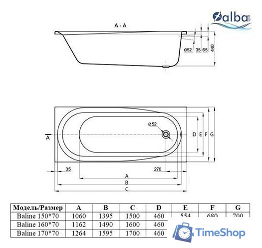 Ванна Alba Spa Baline 150x70 (с экраном) - Изображение №2 — Интернет-магазин Time-Shop
