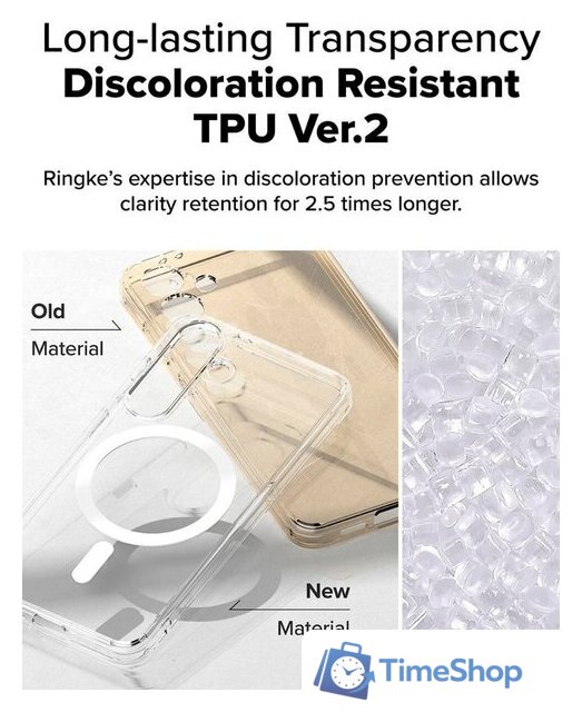 Чехол для телефона Ringke Fusion Magnetic для Galaxy S25 Clear - Изображение №7 — Интернет-магазин Time-Shop