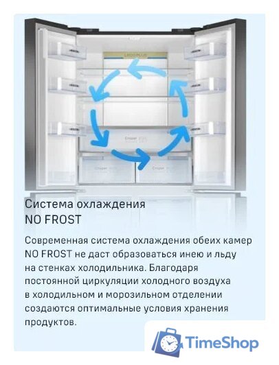Четырёхдверный холодильник MAUNFELD MFF181NFSB - Изображение №25 — Интернет-магазин Time-Shop
