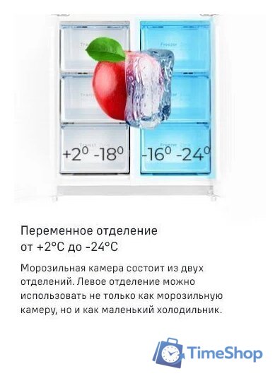 Четырёхдверный холодильник MAUNFELD MFF181NFSB - Изображение №26 — Интернет-магазин Time-Shop