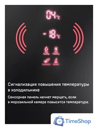 Четырёхдверный холодильник MAUNFELD MFF181NFSB - Изображение №16 — Интернет-магазин Time-Shop