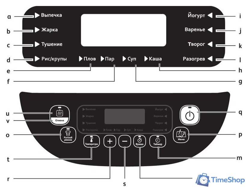 Мультиварка Tefal RK802B32 - Изображение №7 — Интернет-магазин Time-Shop