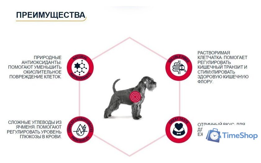 Сухой корм для собак Advance VetDiet Diabetes Colitis 3 кг - Изображение №3 — Интернет-магазин Time-Shop