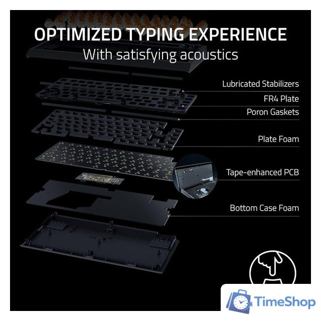 Клавиатура Razer BlackWidow V4 75% (белый, нет кириллицы) - Изображение №4 — Интернет-магазин Time-Shop