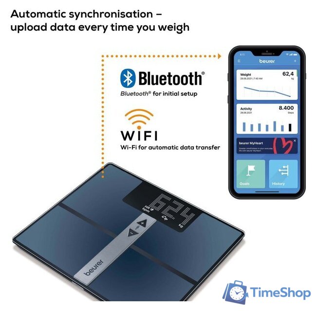 Умные напольные весы Beurer BF 980 Wi-Fi - Изображение №3 — Интернет-магазин Time-Shop
