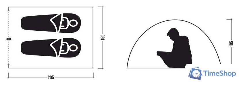 Треккинговая палатка Jungle Camp Easy Tent 2 (зеленый/серый) - Изображение №7 — Интернет-магазин Time-Shop