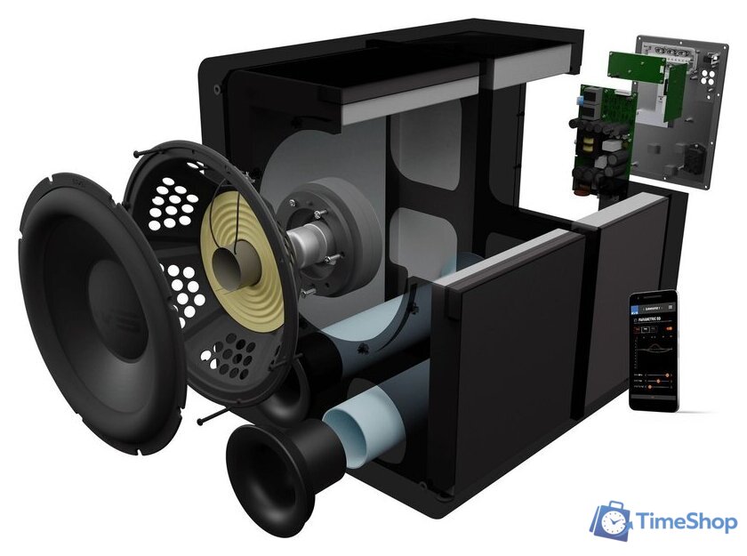 Беспроводной сабвуфер SVS PB-2000 Pro - Изображение №7 — Интернет-магазин Time-Shop