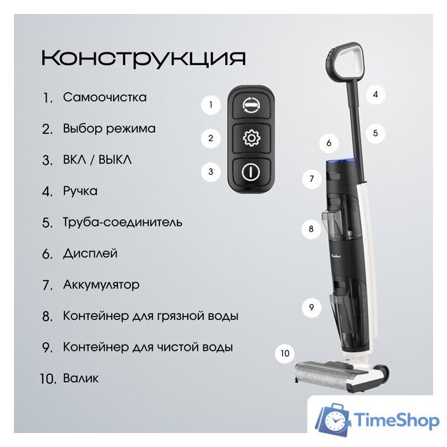 Вертикальный моющий пылесос Tesler Pure Storm WD-7300 - Изображение №13 — Интернет-магазин Time-Shop