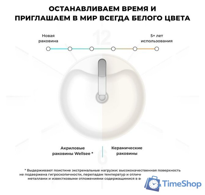 Умывальник Wellsee Chalice Perfection 230629000 (отдельностоящий, с отверстием под смеситель, цвет матовый темно-синий/глянцевый белый) - Изображение №6 — Интернет-магазин Time-Shop