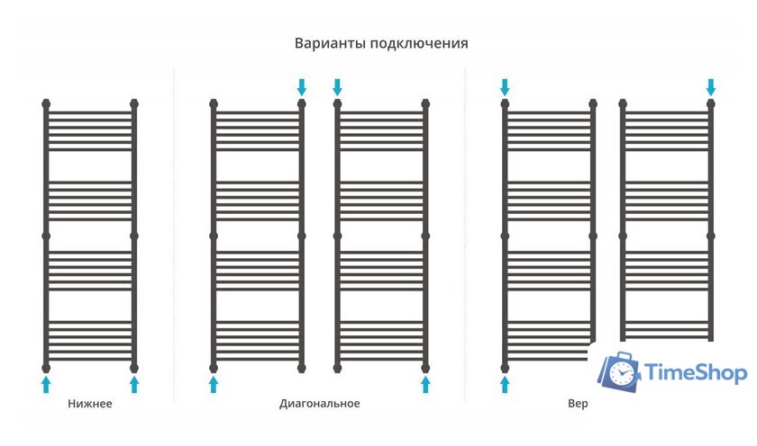 Полотенцесушитель Сунержа Богема+ прямая 1500х500 31-0220-1550 - Изображение №4 — Интернет-магазин Time-Shop