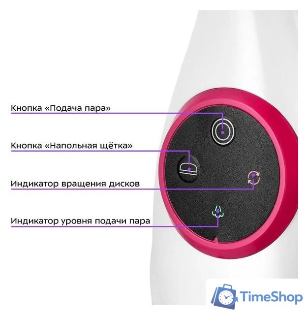 Паровая швабра Kitfort KT-1096 - Изображение №5 — Интернет-магазин Time-Shop