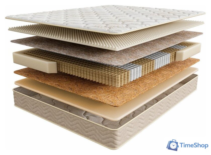 Матрас Askona Comfort Alternative 160x200 - Изображение №1 — Интернет-магазин Time-Shop