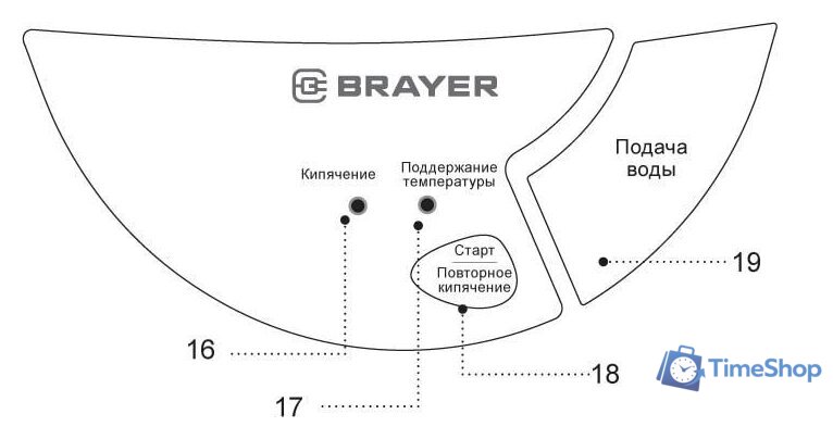 Термопот Brayer BR1092 - Изображение №2 — Интернет-магазин Time-Shop