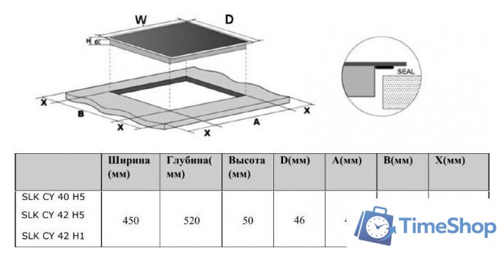 Варочная панель Schaub Lorenz SLK CY 42 H1 - Изображение №6 — Интернет-магазин Time-Shop