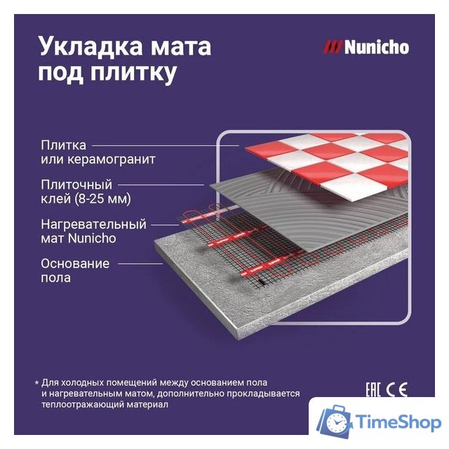 Нагревательный мат Nunicho Etalon SHP 1050Вт с терморегулятором RТС 70.26 (7.0м2) - Изображение №6 — Интернет-магазин Time-Shop