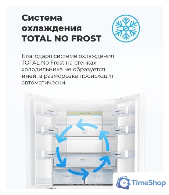 Четырёхдверный холодильник MAUNFELD MFF181NFW - Изображение №22 — Интернет-магазин Time-Shop