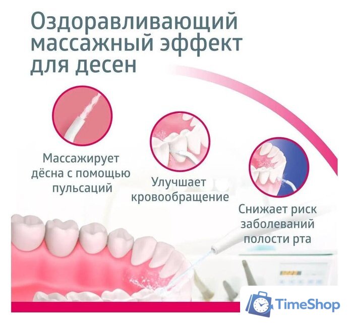 Ирригатор  B.Well MED-900 - Изображение №4 — Интернет-магазин Time-Shop