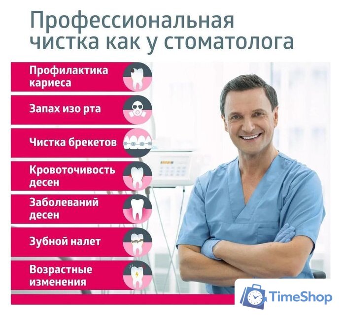 Ирригатор  B.Well MED-900 - Изображение №3 — Интернет-магазин Time-Shop