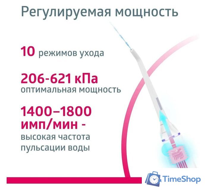 Ирригатор  B.Well MED-900 - Изображение №7 — Интернет-магазин Time-Shop