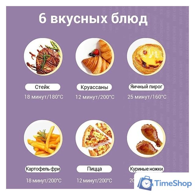 Аэрогриль (аэрофритюрница) KaringBee JD689 (черный) - Изображение №5 — Интернет-магазин Time-Shop