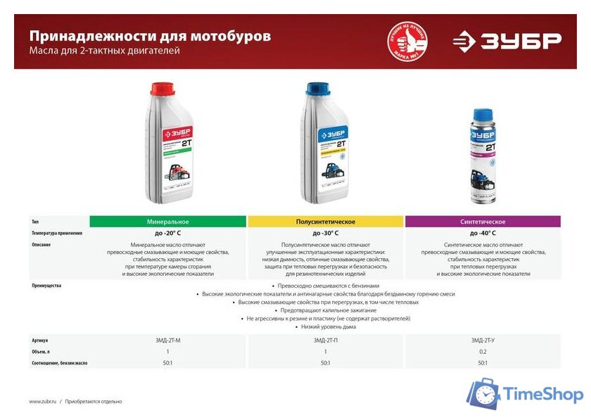 Мотобур Зубр МБ1-200 Н - Изображение №11 — Интернет-магазин Time-Shop