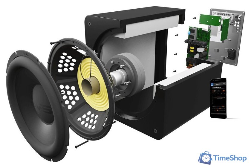 Беспроводной сабвуфер SVS SB-2000 Pro (черный глянец) - Изображение №6 — Интернет-магазин Time-Shop