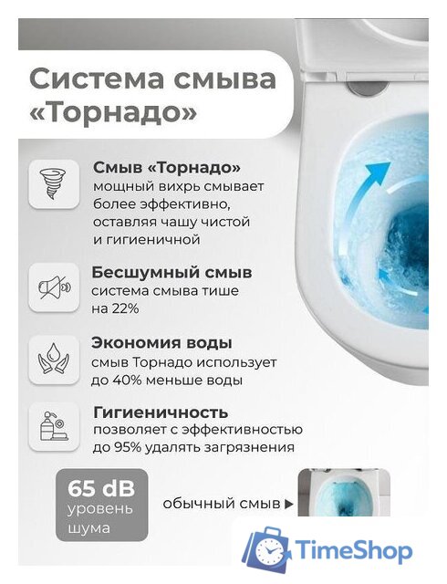 Унитаз подвесной Grossman GR-4410SQ - Изображение №10 — Интернет-магазин Time-Shop
