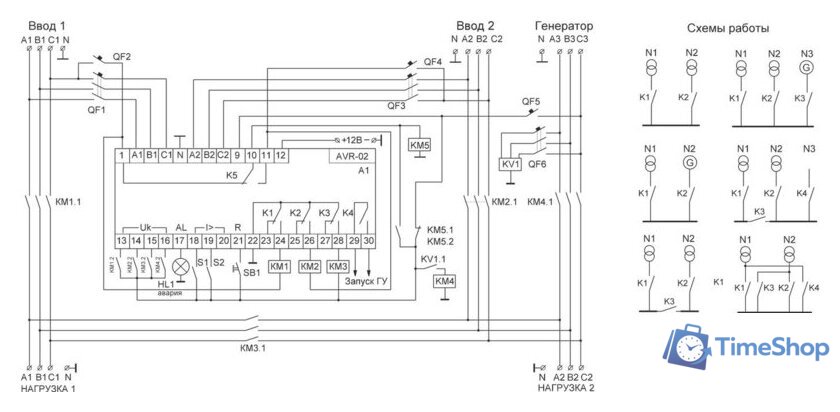 Реле контроля фаз Евроавтоматика F&F AVR-02 EA04.006.004 - Изображение №2 — Интернет-магазин Time-Shop