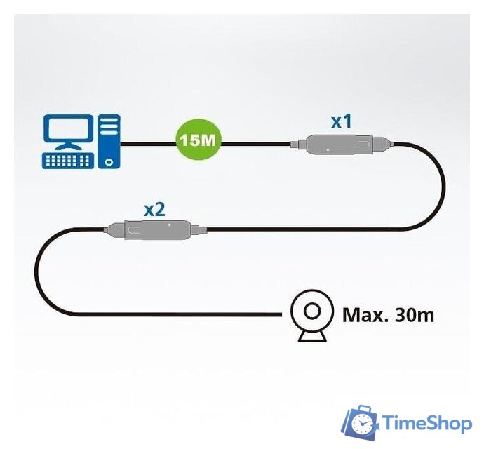Удлинитель Aten USB Type A UE3315A-AT-G - Изображение №3 — Интернет-магазин Time-Shop