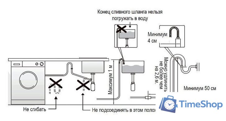 Стиральная машина Evelux EW 46121 - Изображение №2 — Интернет-магазин Time-Shop