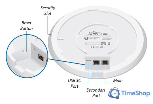 Точка доступа Ubiquiti UAP-AC-SHD - Изображение №3 — Интернет-магазин Time-Shop
