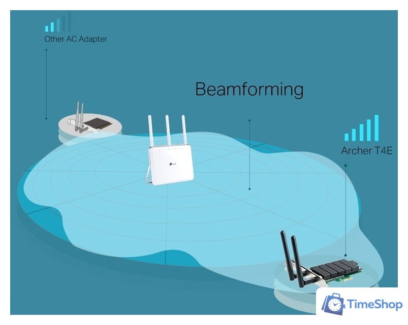 Wi-Fi адаптер TP-Link Archer T4E AC1200 - Изображение №5 — Интернет-магазин Time-Shop