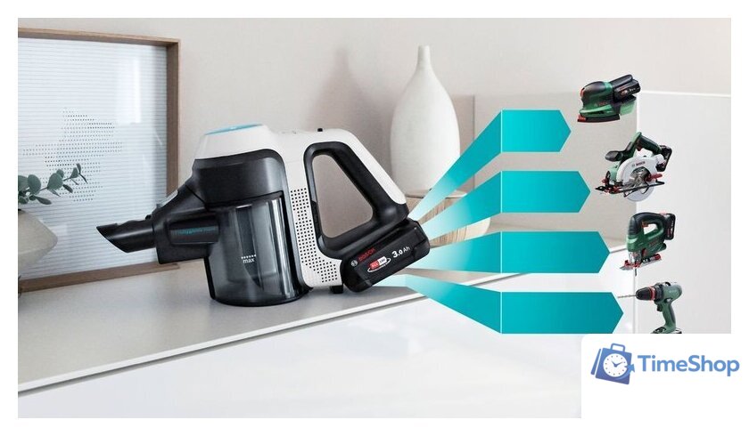 Пылесос Bosch Unlimited 7 ProHygienic Aqua BCS71HYG3 - Изображение №13 — Интернет-магазин Time-Shop