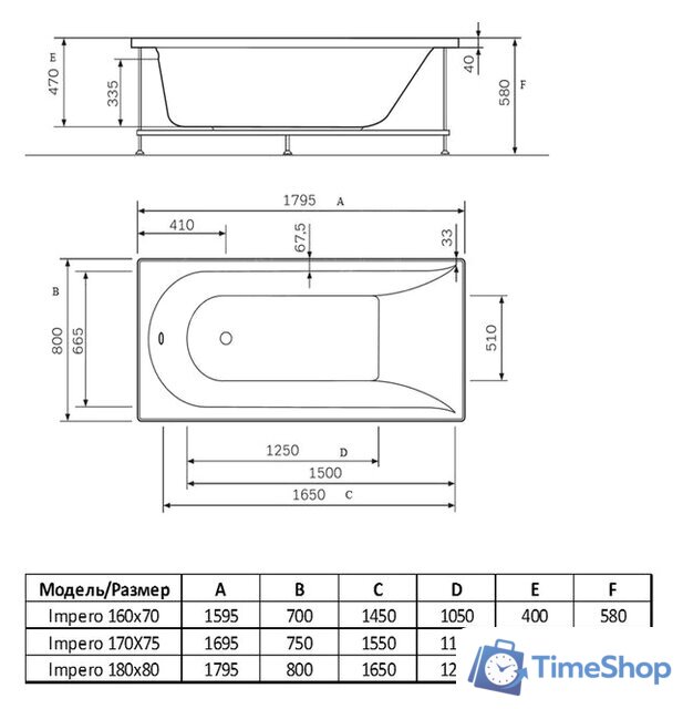 Ванна Alba Spa Impero 170x75 (с ножками и экраном) - Изображение №2 — Интернет-магазин Time-Shop