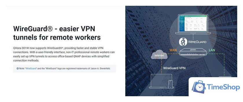 Wi-Fi роутер QNAP QHora-301W - Изображение №7 — Интернет-магазин Time-Shop