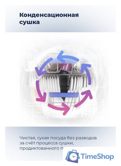 Встраиваемая посудомоечная машина MAUNFELD MLP 06IM - Изображение №27 — Интернет-магазин Time-Shop