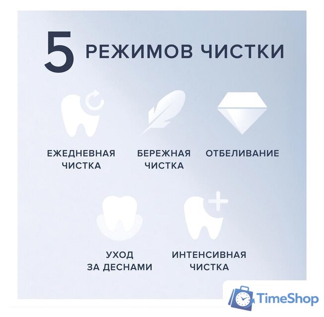 Комплект зубных щеток Oral-B iO 7 Duo (черный/белый) 4210201363040 - Изображение №9 — Интернет-магазин Time-Shop