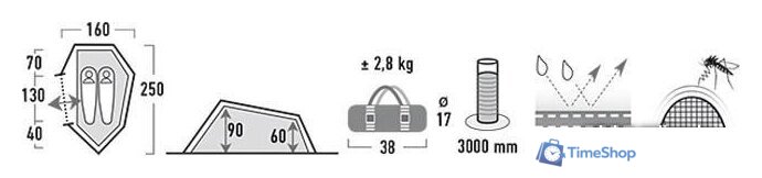 Треккинговая палатка High Peak Sparrow 2 10186 (зелёный) - Изображение №4 — Интернет-магазин Time-Shop