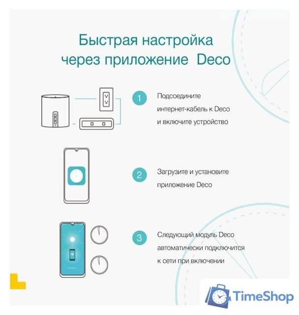 Wi-Fi система TP-Link Deco X50 (3 шт) - Изображение №8 — Интернет-магазин Time-Shop