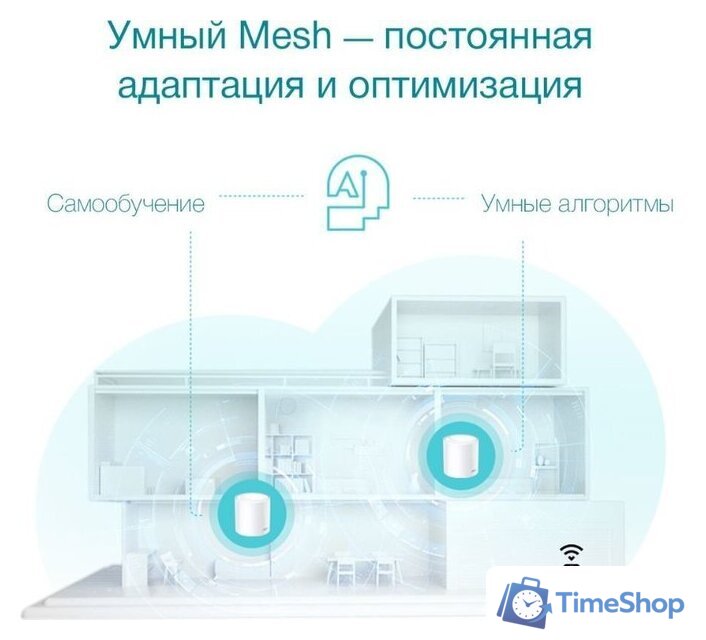 Wi-Fi система TP-Link Deco X50 (3 шт) - Изображение №7 — Интернет-магазин Time-Shop