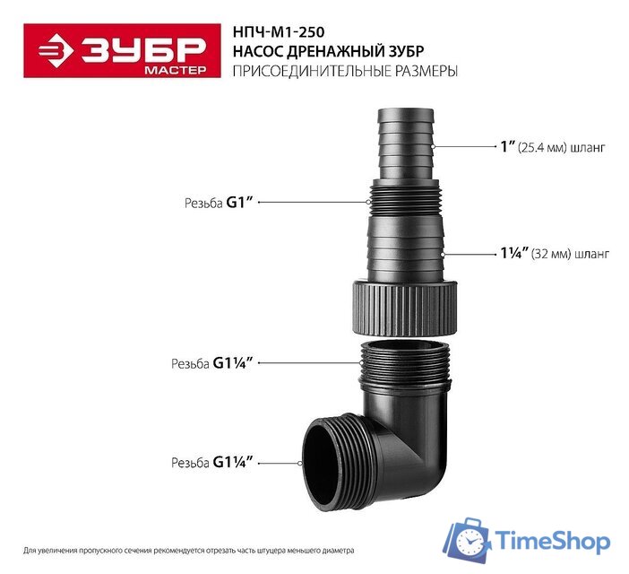 Дренажный насос Зубр Мастер НПЧ-М1-250 - Изображение №6 — Интернет-магазин Time-Shop