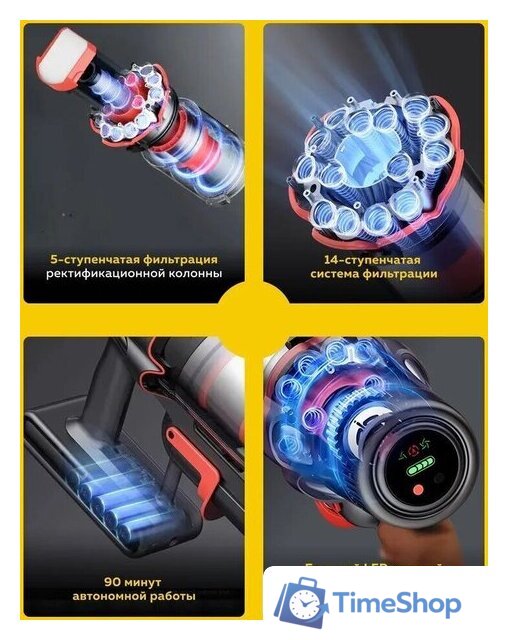 Пылесос Deerma DEM-T50W - Изображение №7 — Интернет-магазин Time-Shop