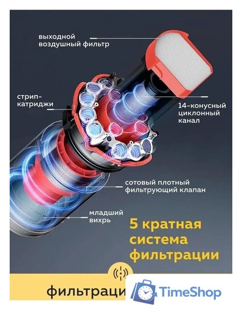 Пылесос Deerma DEM-T50W - Изображение №12 — Интернет-магазин Time-Shop