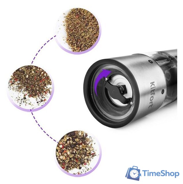 Электроперечница Kitfort KT-2029 - Изображение №3 — Интернет-магазин Time-Shop